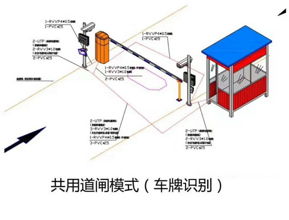 绵阳仙海区单通道车牌识别系统施工